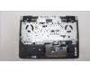 Lenovo 5CB1L56000 Tastatur inkl. Topcase ASM_UKR C 82XW RGB