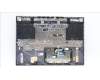 Lenovo 5CB1L56010 Tastatur inkl. Topcase ASM_ENG C 82YA SGBL