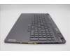 Lenovo 5CB1L56035 Tastatur inkl. Topcase schweiz C 82YA SGBL