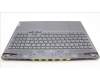 Lenovo 5CB1L56040 Tastatur inkl. Topcase ASM_UKR C 82YA SGBL
