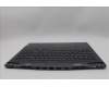 Lenovo 5CB1L56047 Tastatur inkl. Topcase ASM_RUS C 82YA SGRGB