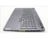 Lenovo 5CB1L58755 Tastatur inkl. Topcase ASM_HBW C 82YA SGRGB