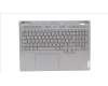 Lenovo 5CB1L58758 Tastatur inkl. Topcase ASM_UK C 82YA SGRGB