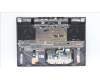 Lenovo 5CB1L58758 Tastatur inkl. Topcase ASM_UK C 82YA SGRGB