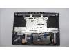 Lenovo 5CB1L58760 Tastatur inkl. Topcase spanisch C 82YA SGRGB
