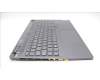 Lenovo 5CB1L58760 Tastatur inkl. Topcase spanisch C 82YA SGRGB