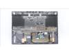 Lenovo 5CB1L60060 Tastatur inkl. Topcase ASM_FRA C 82YA SGRGB