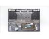 Lenovo 5CB1L60063 Tastatur inkl. Topcase ASM_HUN C 82YA SGRGB