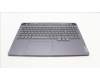 Lenovo 5CB1L60063 Tastatur inkl. Topcase ASM_HUN C 82YA SGRGB