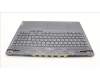 Lenovo 5CB1L60063 Tastatur inkl. Topcase ASM_HUN C 82YA SGRGB