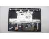 Lenovo 5CB1L60067 Tastatur inkl. Topcase schweiz C 82YA SGRGB
