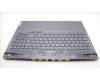 Lenovo 5CB1L60067 Tastatur inkl. Topcase schweiz C 82YA SGRGB
