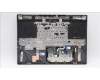 Lenovo 5CB1L60069 Tastatur inkl. Topcase ASM_CZE/SLK C82YA SGRGB