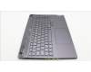 Lenovo 5CB1L60069 Tastatur inkl. Topcase ASM_CZE/SLK C82YA SGRGB