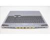Lenovo 5CB1L60099 Tastatur inkl. Topcase schweiz C 82YA MGBL