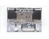Lenovo 5CB1L60106 Tastatur inkl. Topcase ASM_ENG C 82YA MGRGB
