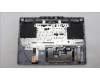 Lenovo 5CB1L60128 Tastatur inkl. Topcase ASM_BEL C 82YA MGRGB