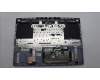 Lenovo 5CB1L60136 Tastatur inkl. Topcase ASM_UKR C 82YA MGRGB