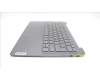 Lenovo 5CB1L60171 Tastatur inkl. Topcase ASM_BEL_H 82X3 NFPSTGY