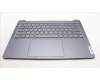 Lenovo 5CB1L60171 Tastatur inkl. Topcase ASM_BEL_H 82X3 NFPSTGY