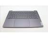 Lenovo 5CB1L60181 Tastatur inkl. Topcase ASM_GRE_H 82X3 NFPSTGY