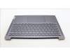 Lenovo 5CB1L60181 Tastatur inkl. Topcase ASM_GRE_H 82X3 NFPSTGY
