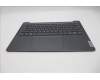 Lenovo 5CB1L60184 Tastatur inkl. Topcase ASM_HUN_H 82X3 NFPSTGY