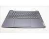Lenovo 5CB1L60192 Tastatur inkl. Topcase ASM_RUS_H 82X3 NFPSTGY