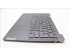 Lenovo 5CB1L60195 Tastatur inkl. Topcase schweiz_H 82X3 NFPSTGY