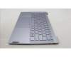 Lenovo 5CB1L64468 Tastatur inkl. Topcase ASM_EURO ENGH82X3NFPMG