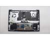 Lenovo 5CB1L64497 Tastatur inkl. Topcase ASM_BUL_H 82X3 FPMIGY