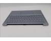 Lenovo 5CB1L64508 Tastatur inkl. Topcase ASM_HUN_H 82X3 FPMIGY