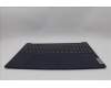 5CB1L66596 Lenovo COVER UpCase_BEL C82XF NFP AB BL PLDF