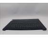 5CB1L66596 Lenovo COVER UpCase_BEL C82XF NFP AB BL PLDF