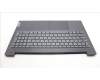 Lenovo 5CB1L67794 Tastatur inkl. Topcase ASM_THAI L83A1 TEX