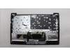 Lenovo 5CB1L67930 Tastatur inkl. Topcase ASM_HBW L83A0 TEX
