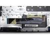 Lenovo 5CB1L67940 Tastatur inkl. Topcase ASM_RUS L83A0 TEX