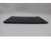 Lenovo 5CB1L67942 Tastatur inkl. Topcase spanisch L83A0 TEX
