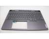 Lenovo 5CB1L67959 Tastatur inkl. Topcase ASM_EURO ENG C 82Y3BLWH