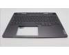 Lenovo 5CB1L67967 Tastatur inkl. Topcase ASM_UK C 82Y3 BLWH