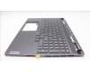 Lenovo 5CB1L67982 Tastatur inkl. Topcase schweiz C 82Y3 BLWH