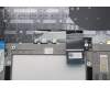 Lenovo 5CB1L67990 Tastatur inkl. Topcase ASM_GRE C 82Y3 RGB