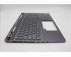 Lenovo 5CB1L67990 Tastatur inkl. Topcase ASM_GRE C 82Y3 RGB