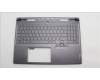 Lenovo 5CB1L67994 Tastatur inkl. Topcase ASM_RUS C 82Y3 RGB