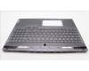 Lenovo 5CB1L67994 Tastatur inkl. Topcase ASM_RUS C 82Y3 RGB