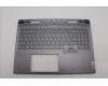 Lenovo 5CB1L67995 Tastatur inkl. Topcase ASM_ARA C 82Y3 RGB