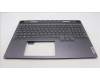 Lenovo 5CB1L67999 Tastatur inkl. Topcase ASM_UK C 82Y3 RGB