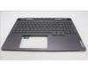Lenovo 5CB1L68002 Tastatur inkl. Topcase ASM_TUR C 82Y3 RGB