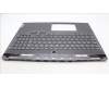 Lenovo 5CB1L68002 Tastatur inkl. Topcase ASM_TUR C 82Y3 RGB