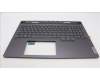 Lenovo 5CB1L68003 Tastatur inkl. Topcase ASM_POR C 82Y3 RGB